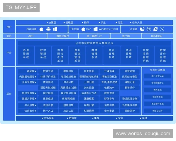 斗球体育官网版下载官方平台介绍，全面了解软件功能与特色